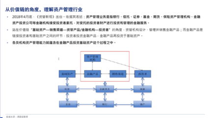 经济双循环格局下，中国资产管理业的再定位与求索